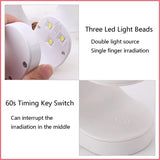 Portable UV Nail Lamp – Quick-Dry Gel Polish Curing Light